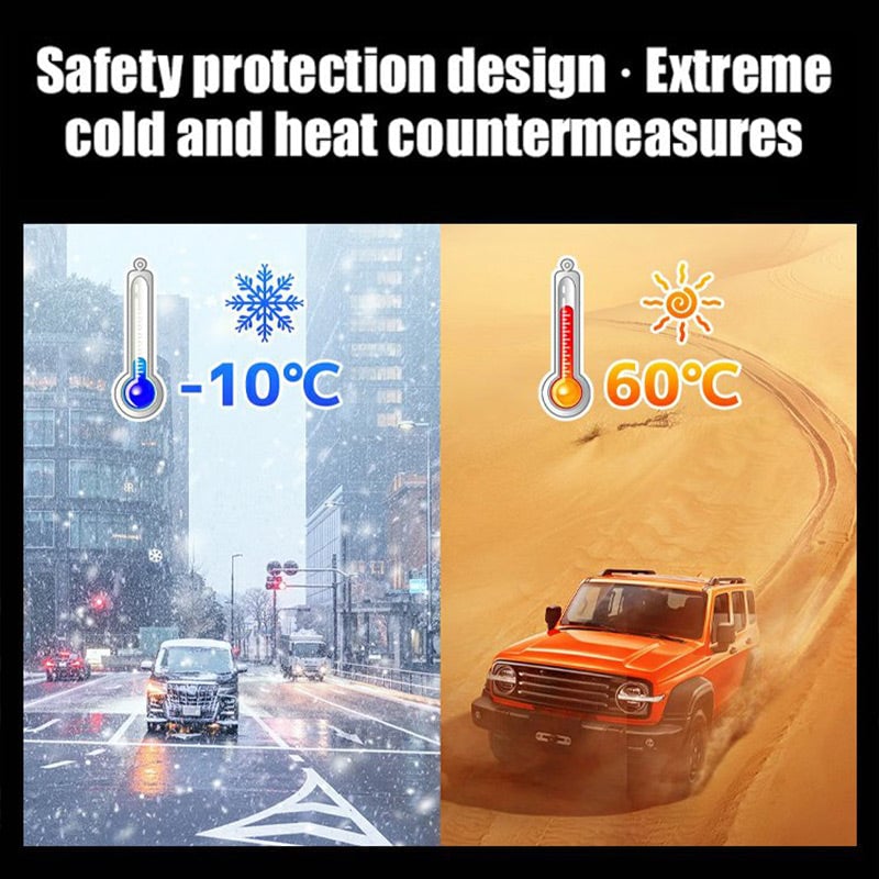 🔥3-Channel HD Wifi Driving Recorder