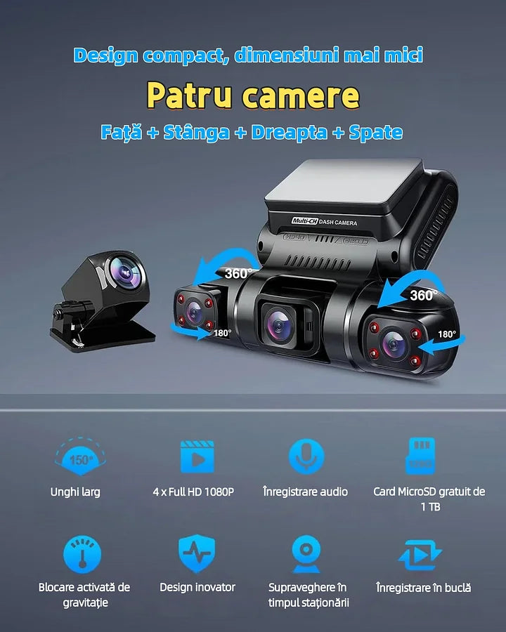 Sony HD Smart Camcorder with Four Cameras