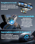 Sony HD Smart Camcorder with Four Cameras